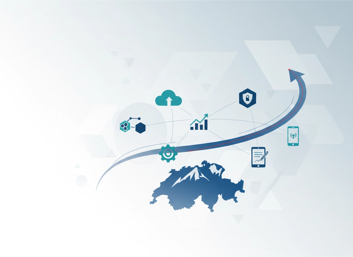 Digitalisierung Schweiz 2026 – Trends Header