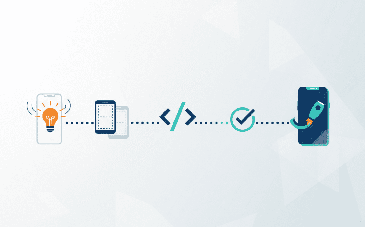 Idee zur marktfähigen App – Prozess Header